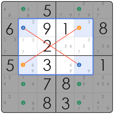 sudoku newsletter
